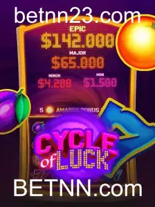 Descubra o Fascinante Mundo de CycleofLuck na BETNN.com